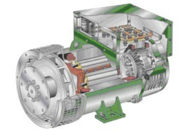 钟山发电机内部结构图